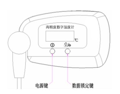 DY-69高精度數(shù)字溫度計(jì)
